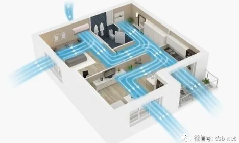 新風(fēng)空調(diào)或?qū)⒊蔀槭袌鲂聦?，米微已在前行路?  />
                    <div   id=