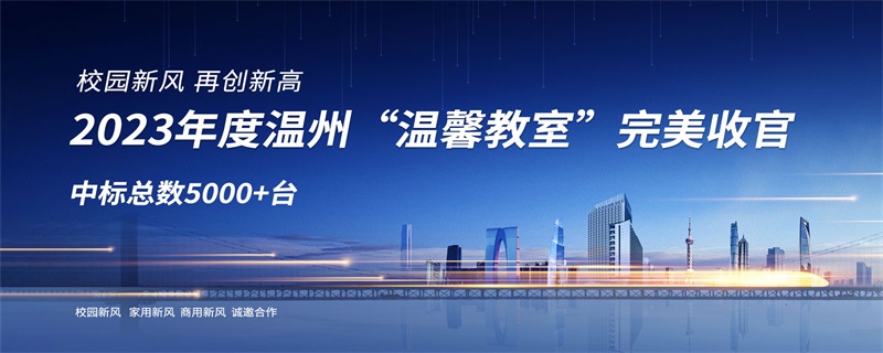 2023年米微新風參與溫州“溫馨教室”完美收官